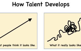 talent-develops