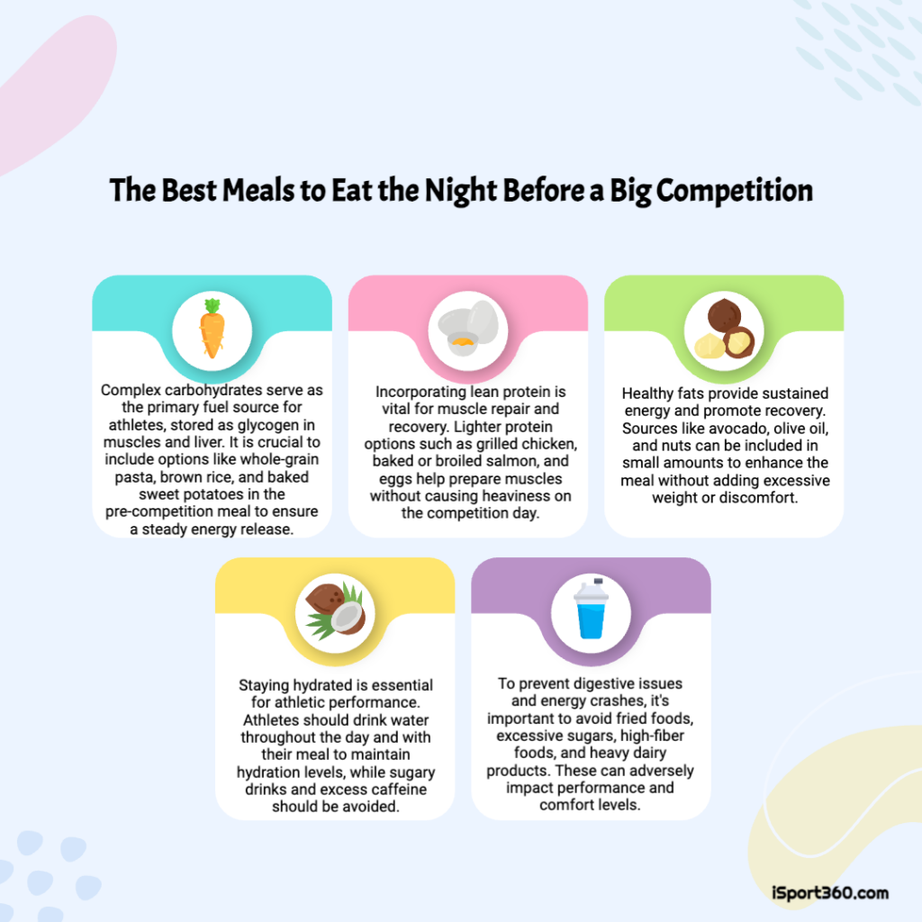 The Best Meals To Eat The Night Before A Big Competition ISport360 the-best-meals-to-eat-the-night-before-a-big-competition-isport360